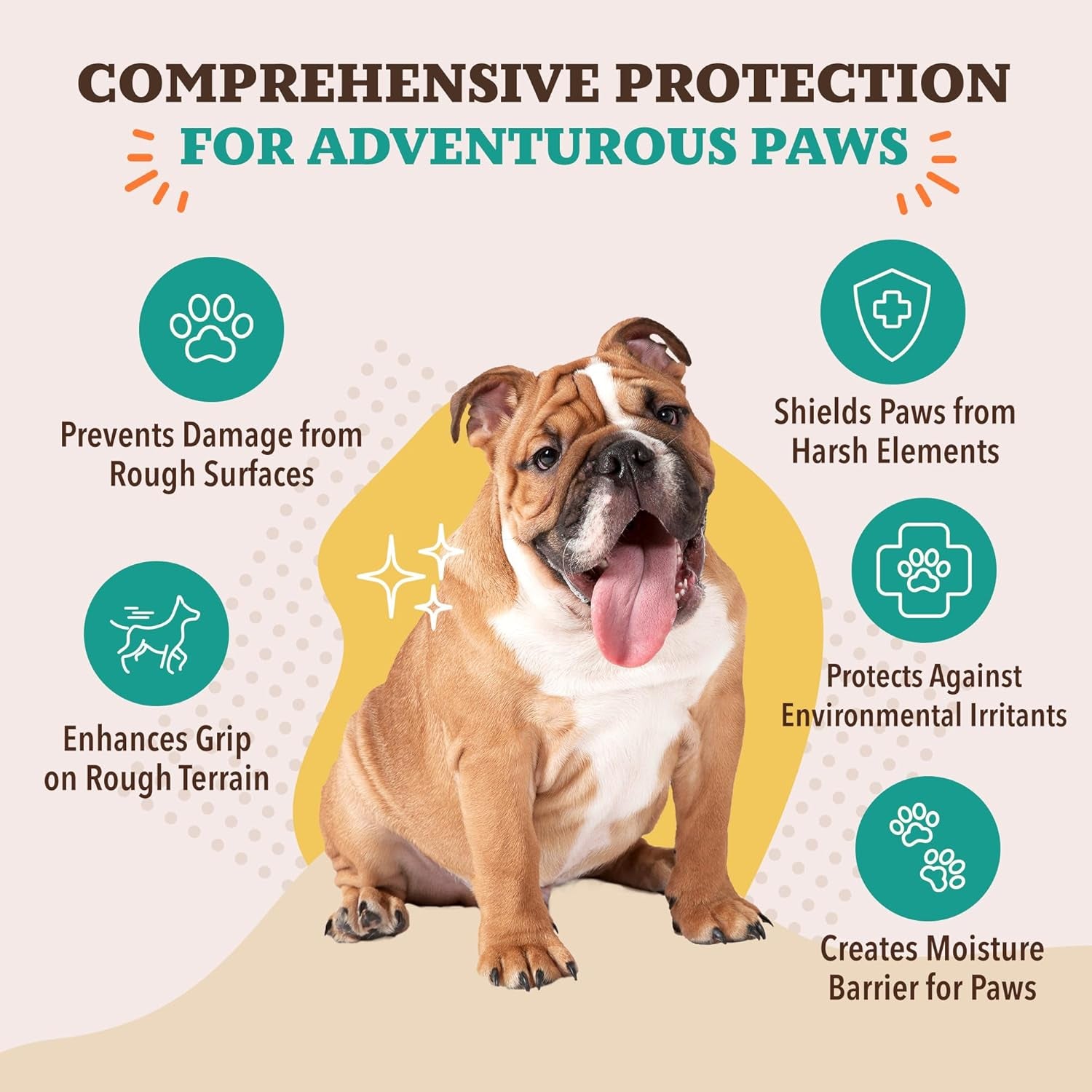 Pawtection, 1 Oz Tin, Veterinarian-Approved, All-Natural Dog Paw Balm and Moisturizer, Nourishing Dog Paw Protector for Rough Terrain and Harsh Temperatures